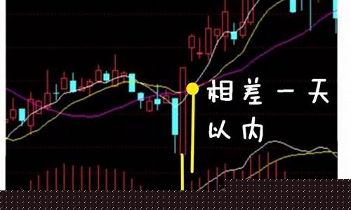 量比选股技巧视频(量比选股最简单方法)_https://www.hhdlqc.com_广期所_第1张