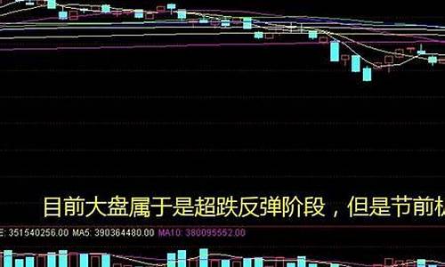 怎样划分大中小盘股(大中小盘股怎么分)_https://www.hhdlqc.com_上期所_第1张