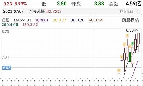 牛仔网股市直播寻找妖股(牛仔网股市直播股市一哥直播室)_https://www.hhdlqc.com_郑商所_第1张