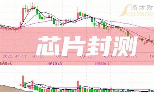 封测半导体龙头股(半导体封测龙头股)_https://www.hhdlqc.com_中金所_第1张