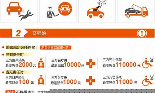 中国平安车险电话投保(中国平安车险网上报价)_https://www.hhdlqc.com_上期能源_第1张