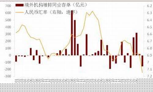 完全不懂股票(完全不懂股票会怎么样)_https://www.hhdlqc.com_上期能源_第1张