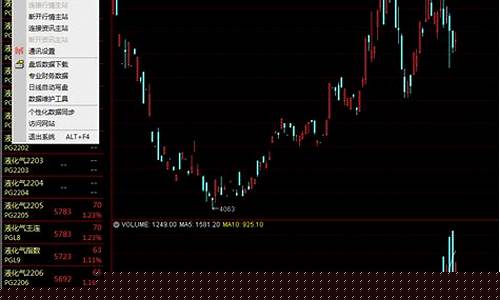 mac期货软件(mac期货模拟交易软件)_https://www.hhdlqc.com_上期所_第1张