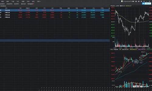 期货通软件(期货通软件怎么样)_https://www.hhdlqc.com_上期所_第1张