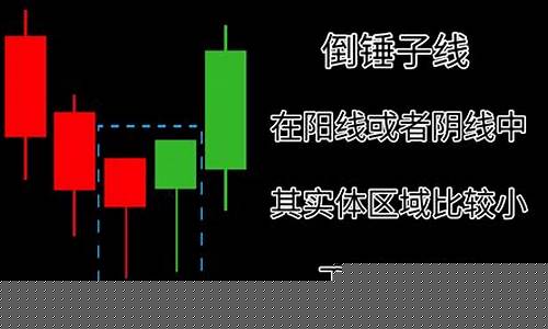 期货k线怎么看(期货交易k线图怎么看)_上期能源_第1张_财经网 期货k线怎么看(期货交易k线图怎么看)_https://www.hhdlqc.com_上期能源_第1张
