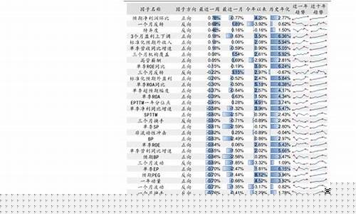 煤炭期货行情实时行情(煤炭期货行情实时行情走势图最新)_https://www.hhdlqc.com_中金所_第1张