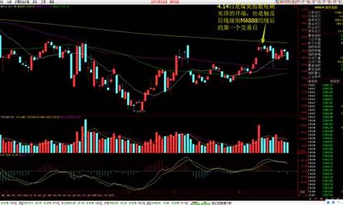 期货在哪里买(期货在哪里买安全)_https://www.hhdlqc.com_郑商所_第1张
