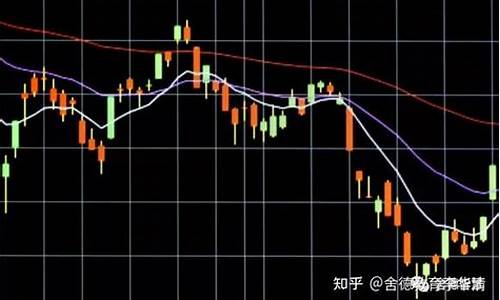 期货操作(期货操作流程)_https://www.hhdlqc.com_上期所_第1张