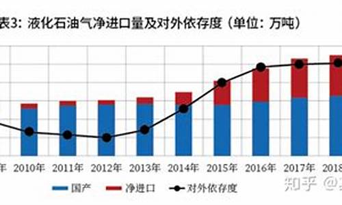 期货品种基本面分析(期货品种基本面分析包括)_https://www.hhdlqc.com_上期能源_第1张