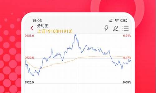 华安期货怎么样(华安期货有限责任公司怎么样)_https://www.hhdlqc.com_上期能源_第1张