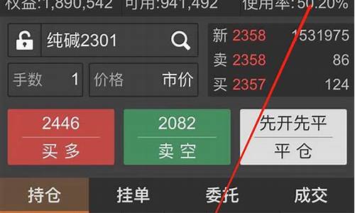 期货交易查询(查询期货交易平台)_https://www.hhdlqc.com_郑商所_第1张