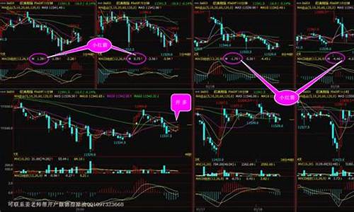 期货绝技(期货技巧视频讲解)_https://www.hhdlqc.com_上期所_第1张