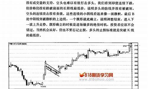 期货学习(期货视频教学全集)_https://www.hhdlqc.com_中金所_第1张