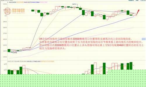 恒指期货实时走势(恒指期货)_https://www.hhdlqc.com_中金所_第1张