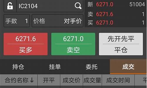 期货停盘(期货停盘时间盈亏为什么会有变化)_https://www.hhdlqc.com_大商所_第1张