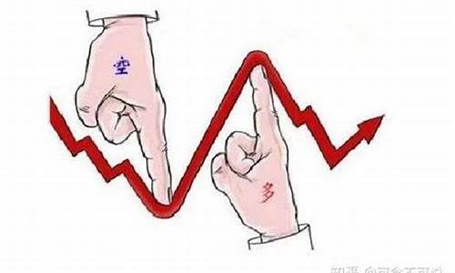 期货常识(期货知识要点)_https://www.hhdlqc.com_中金所_第1张