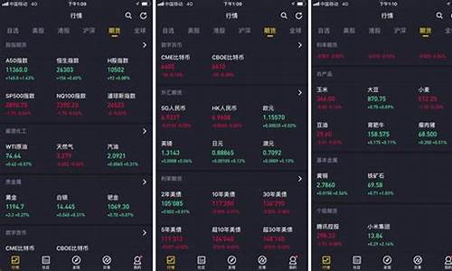 老虎期货(老虎期货手续费)_https://www.hhdlqc.com_上期所_第1张