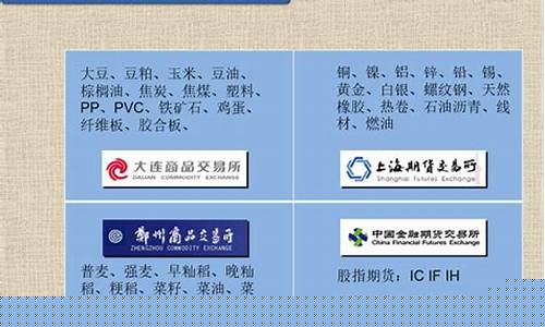 怎样买期货入门基础知识(怎样买期货的最好方法)_https://www.hhdlqc.com_上期能源_第1张
