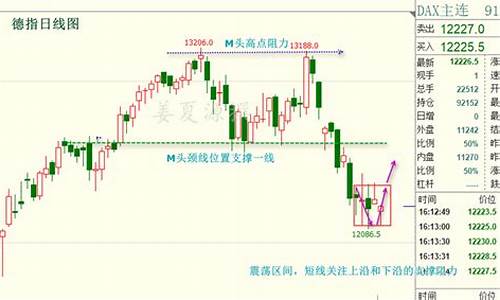 德指期货(德指期货官网)_https://www.hhdlqc.com_大商所_第1张