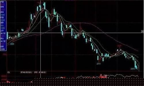 期货大鳄(期货大鳄周)_https://www.hhdlqc.com_广期所_第1张