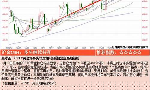 期货1709(期货17万一个月可以赚多少)_https://www.hhdlqc.com_郑商所_第1张