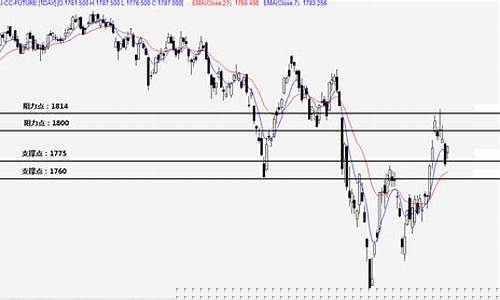 2015期货(2015期货法律法规样卷答案)_https://www.hhdlqc.com_中金所_第1张