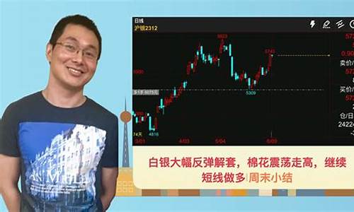 做多期货(做多期货可以和认沽期权做对冲么)_https://www.hhdlqc.com_郑商所_第1张