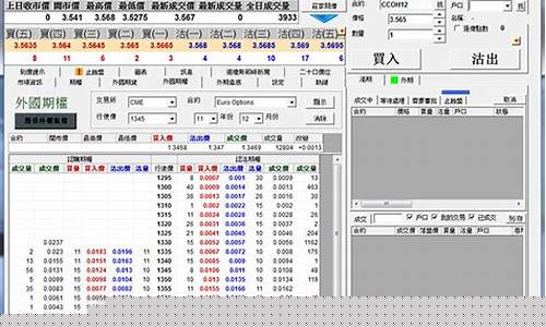 环球期货交易(环球期货交易app下载)_https://www.hhdlqc.com_中金所_第1张