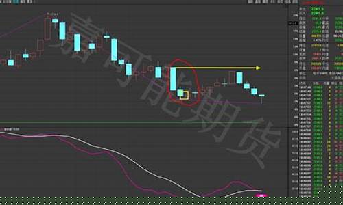 期货930(期货930事件是什么)_https://www.hhdlqc.com_上期所_第1张