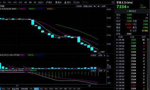新浪期货行情(新浪期货行情首页)_https://www.hhdlqc.com_上期能源_第1张