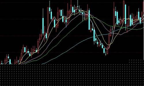 新手炒期货从入门到精通(新人炒期货)_https://www.hhdlqc.com_上期所_第1张