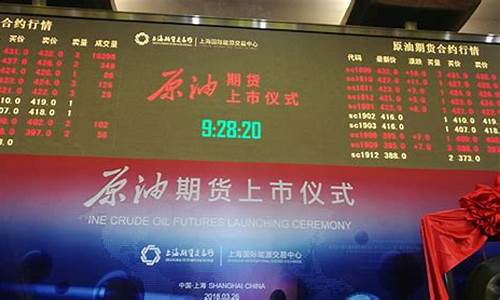 期货新闻(期货新闻网)_https://www.hhdlqc.com_中金所_第1张