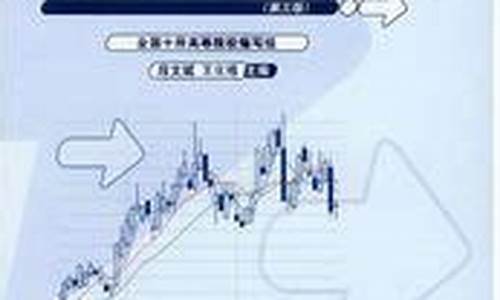 期货市场学(期货市场学什么)_https://www.hhdlqc.com_中金所_第1张