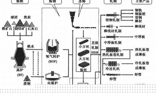 ok期货(ok期货手续费)_https://www.hhdlqc.com_上期所_第1张
