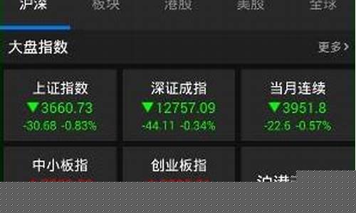 东方财富网期货行情(东方财富网期货行情查询)_https://www.hhdlqc.com_郑商所_第1张