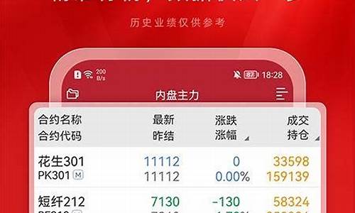 期货开户手机(期货开户手机号一定要本人身份证注册的吗)_https://www.hhdlqc.com_大商所_第1张