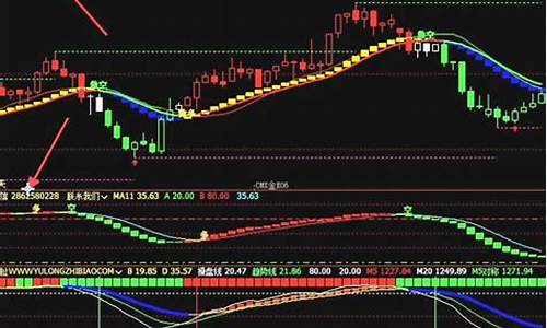 期货多平(期货多平显示绿色是怎么回事)_https://www.hhdlqc.com_中金所_第1张