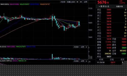 期货白银今日行情(期货白银今日行情走势)_https://www.hhdlqc.com_广期所_第1张