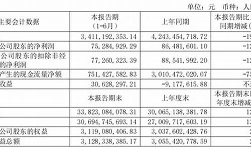 期货收入(期货收入怎么记账)_https://www.hhdlqc.com_广期所_第1张