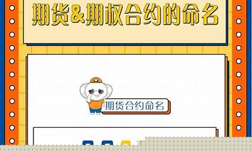 期货命名(期货名称)_https://www.hhdlqc.com_郑商所_第1张