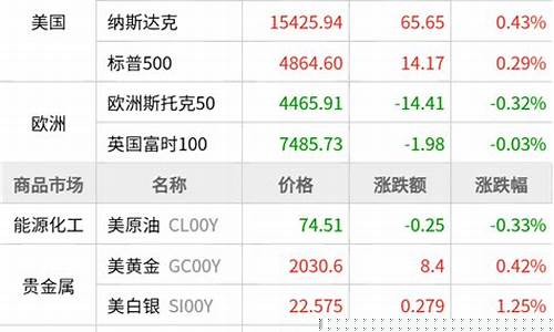 期货股吧(燃油期货股吧)_https://www.hhdlqc.com_上期所_第1张