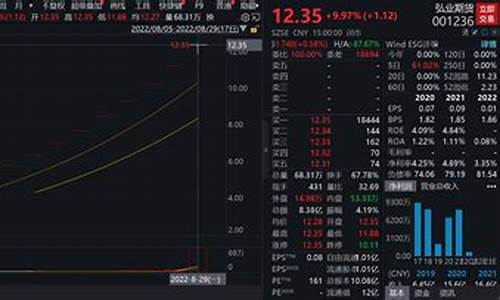 期货1710(期货177线)_https://www.hhdlqc.com_中金所_第1张