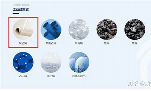 塑料 期货(塑料期货股吧)_https://www.hhdlqc.com_中金所_第1张