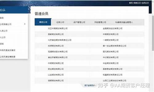 期货交易编码(期货交易编码在哪里看)_https://www.hhdlqc.com_大商所_第1张