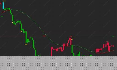 期货绿线(期货绿色和红色代表什么)_https://www.hhdlqc.com_上期能源_第1张