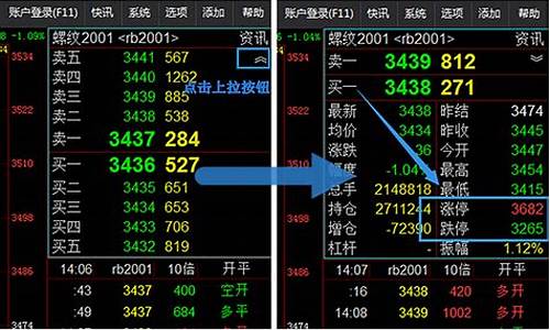 期货停板(期货停板套利)_https://www.hhdlqc.com_上期能源_第1张