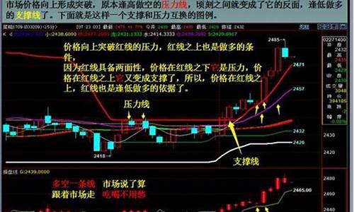 期货长线好还是短线好(期货长线和短线赚钱的比例)_https://www.hhdlqc.com_郑商所_第1张