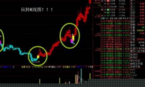 股票怎么玩才能赚钱(长期放)_https://www.hhdlqc.com_中金所_第1张