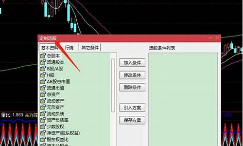 一夜持股法八大步骤(一夜持股法用什么软件)_https://www.hhdlqc.com_中金所_第1张