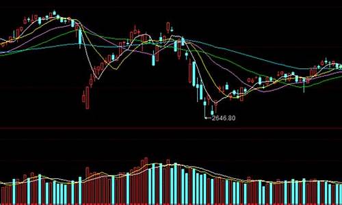 股票热点轮动规律是什么(该如何把握)_https://www.hhdlqc.com_郑商所_第1张